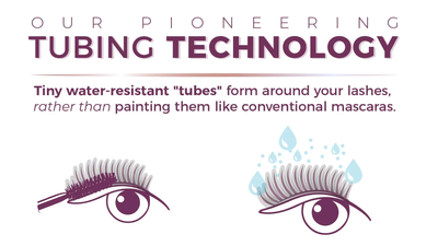 Are Tubing Mascaras The Key To Smudge-Free Lashes?