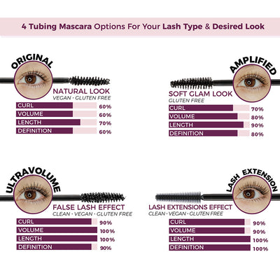 Lash Extension Tubing Mascara