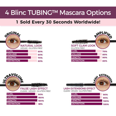 Original Tubing Mascara